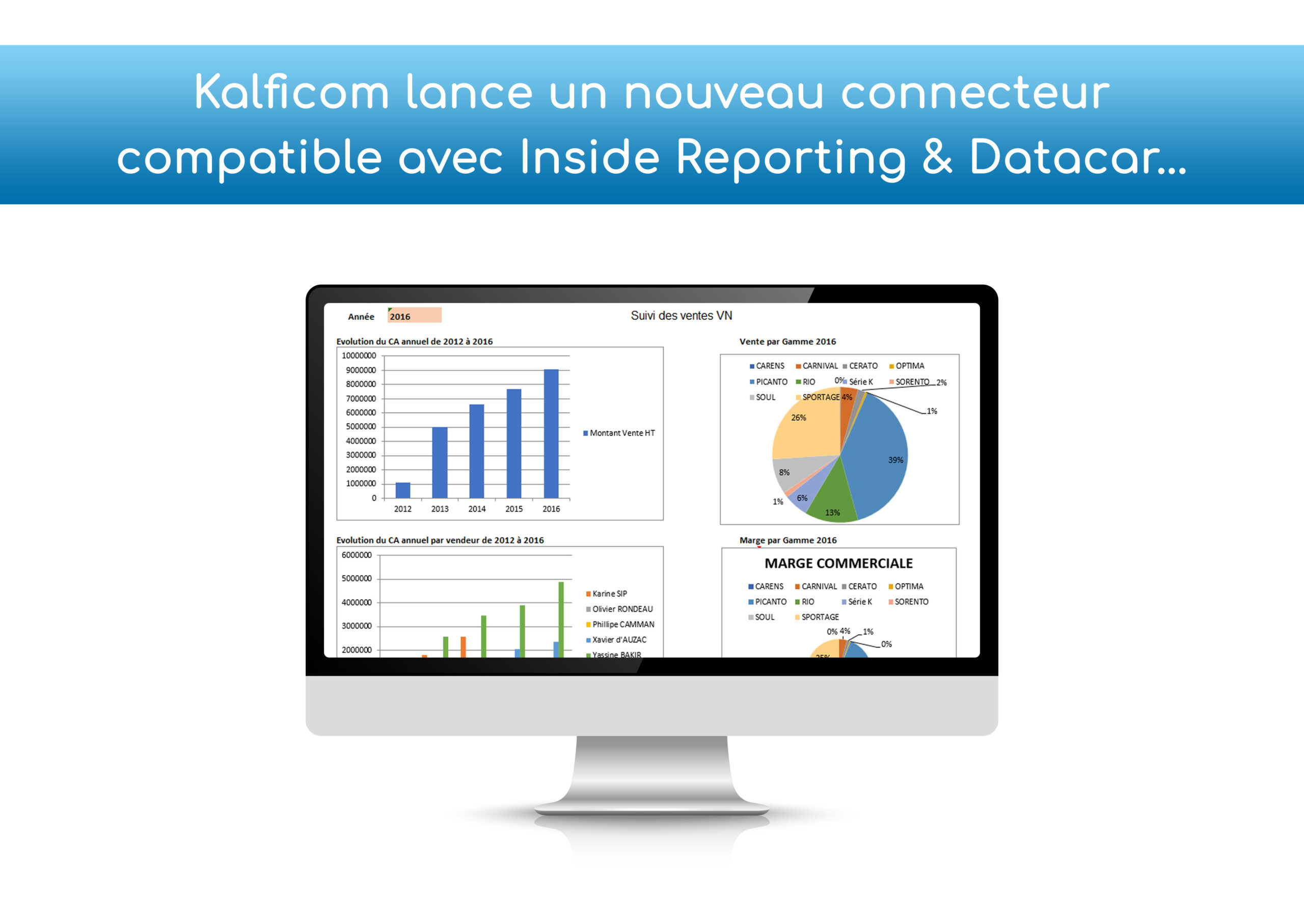 Infineo_Inside reporting_Kalficom_Connecteur compatible avec inside_Datacar_Logiciel automobile_vignette